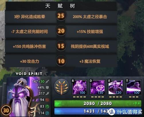 是矛亦是盾——谈谈前哨建筑给DOTA2带来的变化