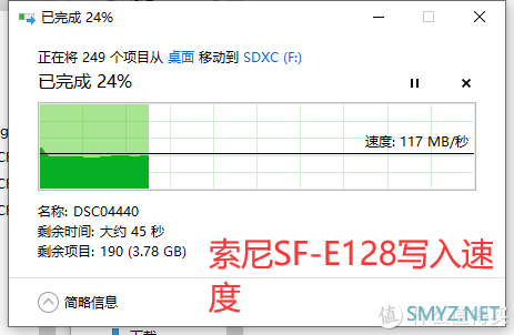 常见的金银铜SD卡测评（东芝N502.索尼SF-E128.闪迪极速）