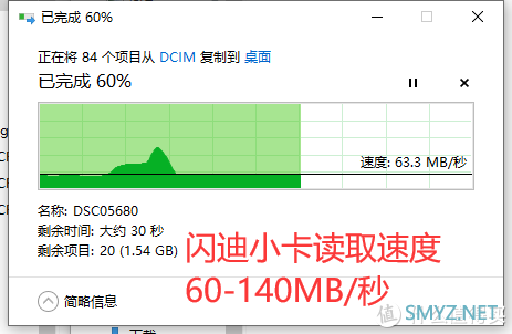 常见的金银铜SD卡测评（东芝N502.索尼SF-E128.闪迪极速）