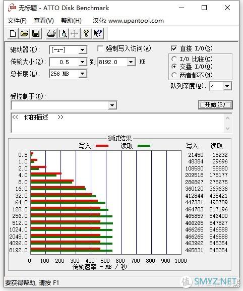 每天写入144GB数据，入门企业级SSD能扛几年？——海康威视E200P 512GB入手小测