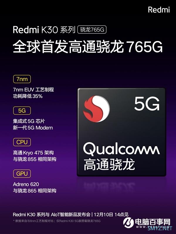 Redmi K30系列首发骁龙765G：7nm/集成5G基带