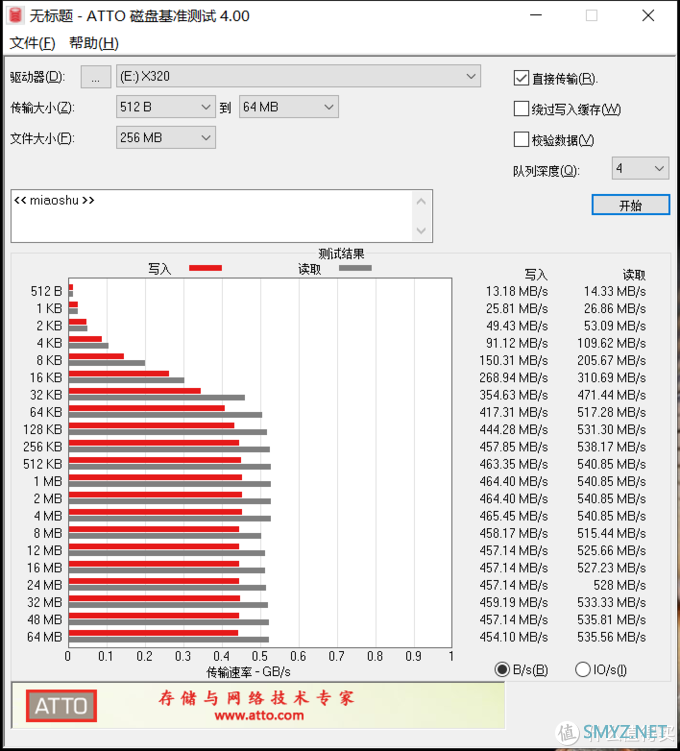 经典传承，thinkplus高速移动固态硬盘X320体验全网首发