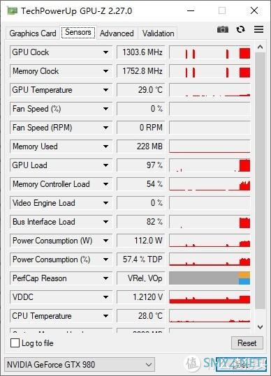 蘑菇爱拆解 篇一：简单几步，就能让显卡恢复青春！华硕STRIX GTX 980 DC2OC显卡 拆解清灰