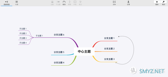 macOS系统入门 篇二：16寸MacBook Pro 都买了，这十五款好用的APP必须知道。