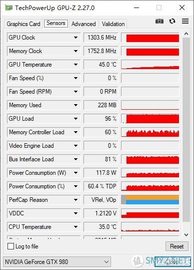 蘑菇爱拆解 篇一：简单几步，就能让显卡恢复青春！华硕STRIX GTX 980 DC2OC显卡 拆解清灰