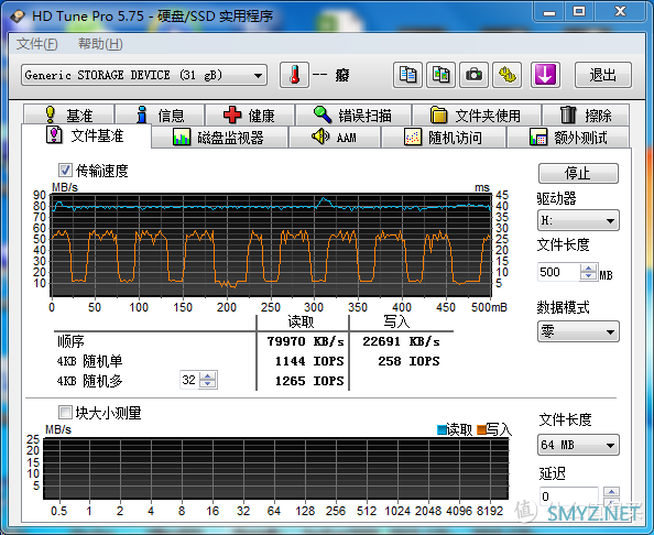 夏科内存卡micro sd（TF）  32g  评测