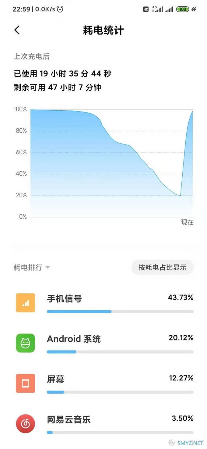 “双十一”红米Note8 Pro 选购之路及使用半月小结