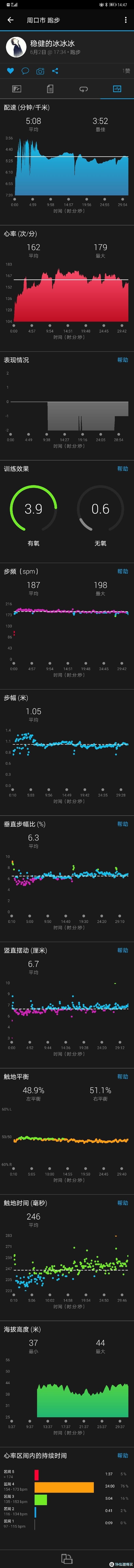 跑步装备 篇二：佳明forunner935半年使用之我见