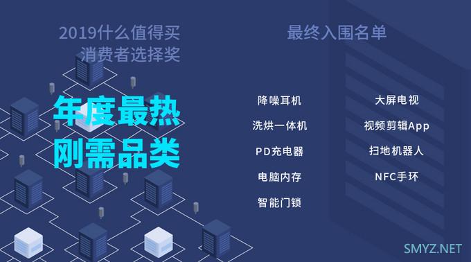 4大类别、12大奖项、113个入围产品/品牌亮相，“2019什么值得买消费者选择奖”入围名单正式公布