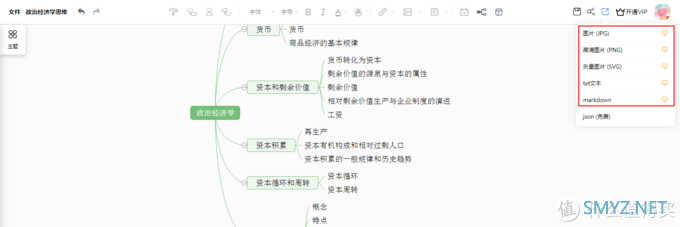 盘点那些美美哒的在线思维导图制作神器