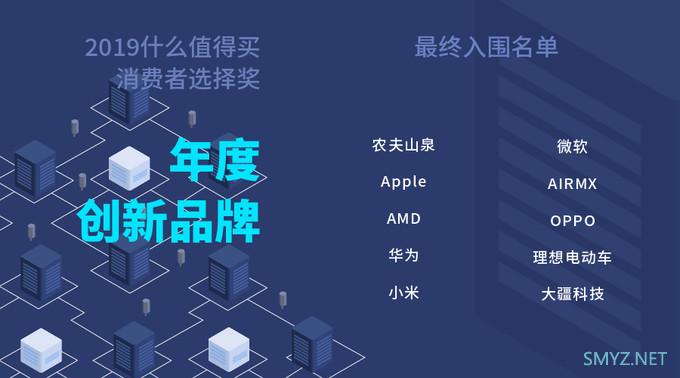 4大类别、12大奖项、113个入围产品/品牌亮相，“2019什么值得买消费者选择奖”入围名单正式公布