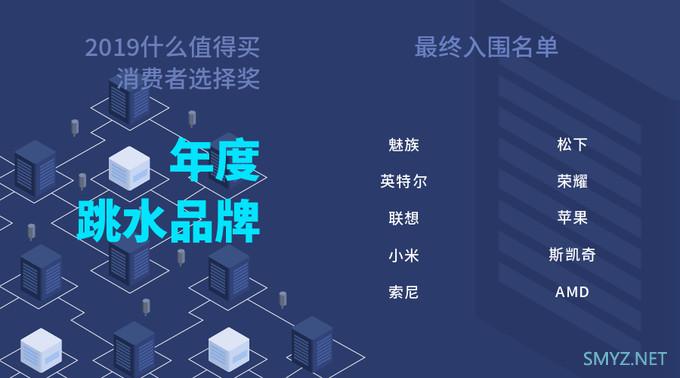 4大类别、12大奖项、113个入围产品/品牌亮相，“2019什么值得买消费者选择奖”入围名单正式公布