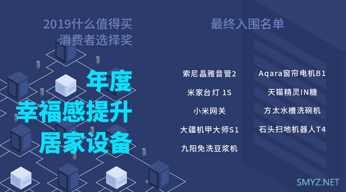 4大类别、12大奖项、113个入围产品/品牌亮相，“2019什么值得买消费者选择奖”入围名单正式公布