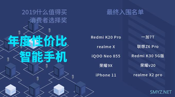 4大类别、12大奖项、113个入围产品/品牌亮相，“2019什么值得买消费者选择奖”入围名单正式公布