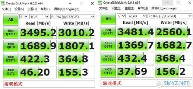 存储外设 篇二：大型翻车现场！西数SN750鲁大师跑分只有1000？网友：这锅谁背？