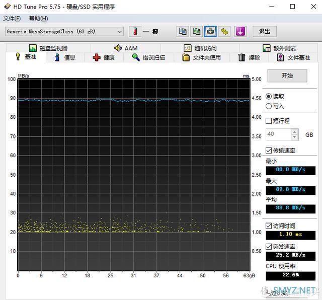 读写稳定，可同时识别两张存储卡！雷克沙二合一3.1读卡器体验