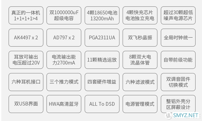 油条HiFI频道 篇三：乾龙盛（QULOOS） QA390可携HiFi DAP开箱之是可携不是便携窝有区别的