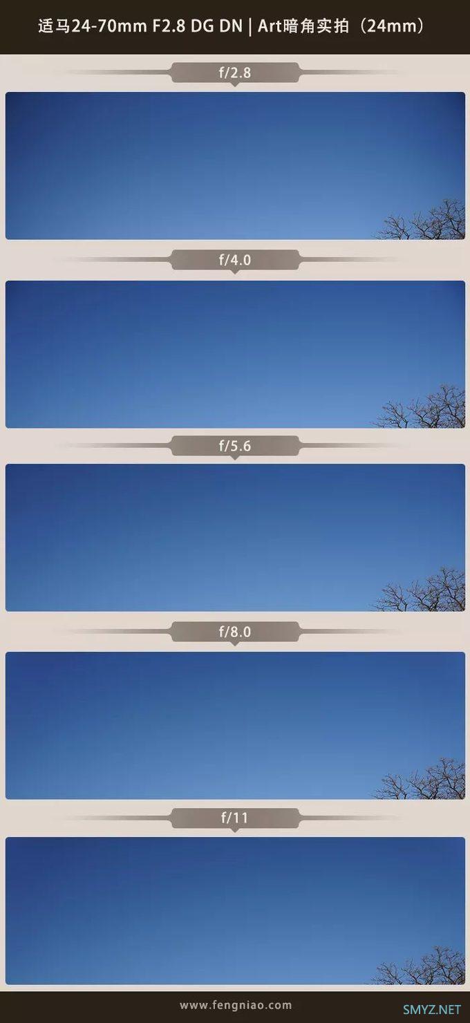 微单新生大三元标变 适马24-70mm F2.8 DG DN 评测
