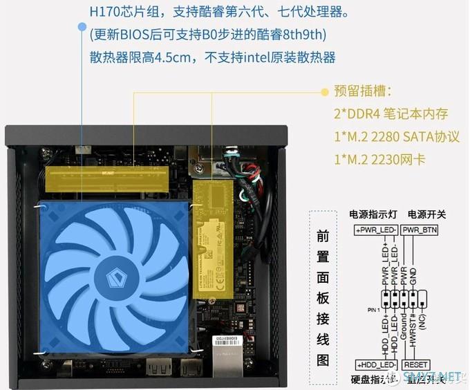 这台云轩H170M迷你主机怎么样？纯晒准系统