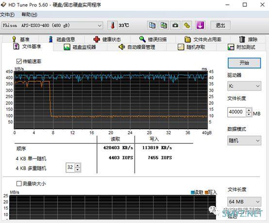 【神车入手测试】只要199！先锋480G移动固态评测