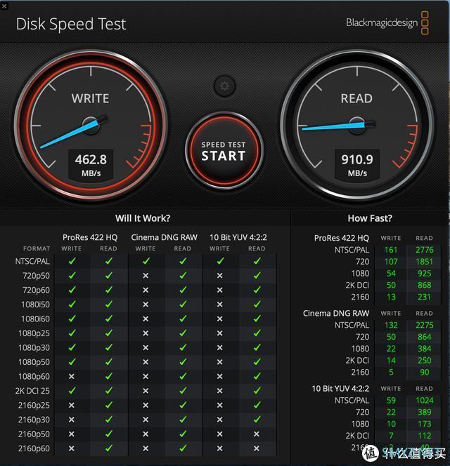 给MacBook Pro轻松扩容，即插即用