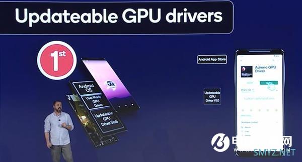 高通骁龙865深度解读：CPU、GPU、内存全新升级