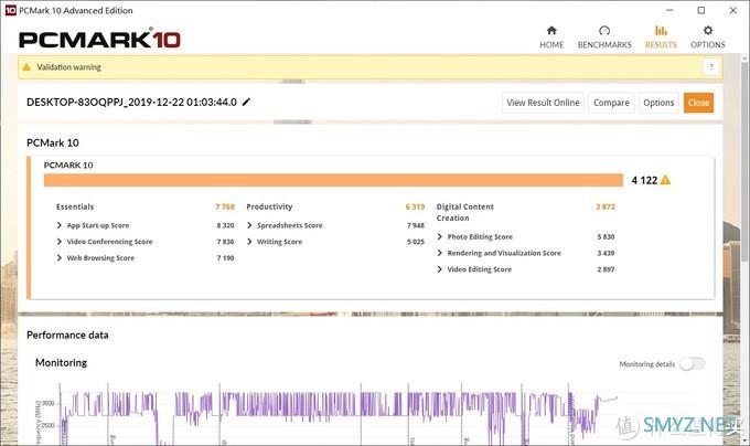 打造极致性价比，Redmibook 14 锐龙版R7/16G/512G版晒单