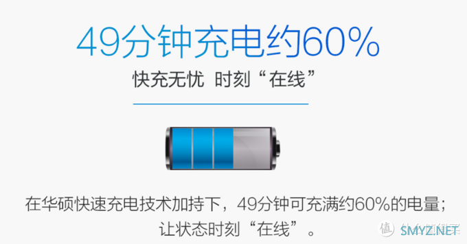 32G 傲腾加速、多彩铝制机身：华硕 VivoBook 15s X 等四款笔记本上架预售售价5199元起