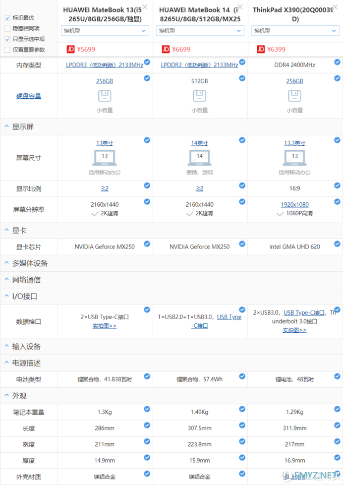 win7党最后的倔强--Matebook14到X390曲折选购小记