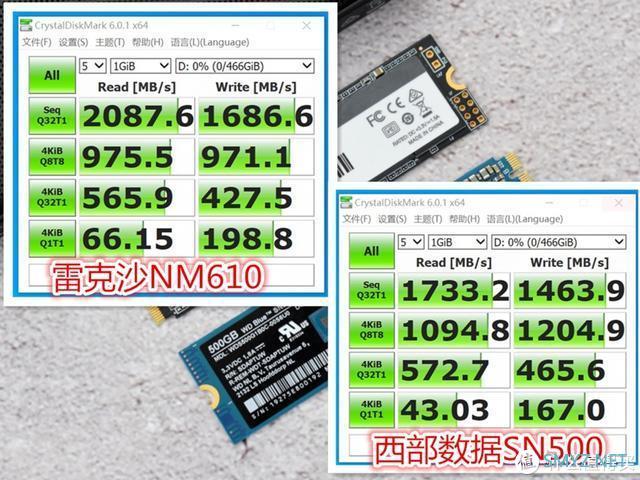 固态到底怎么选？雷克沙NM610和西部数据SN500固态硬盘实测对比