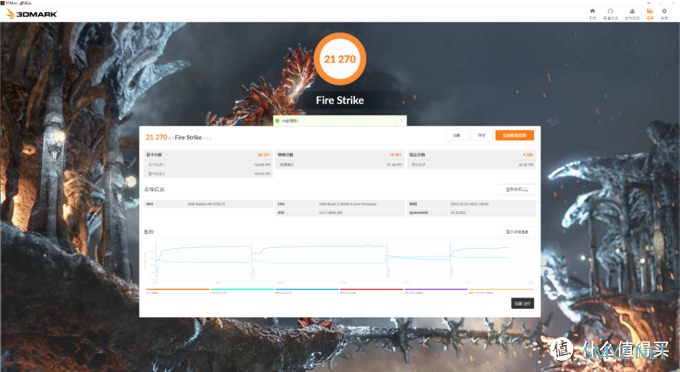 Radeon RX 5700XT PhantomGaming D 8G OC拆解评测