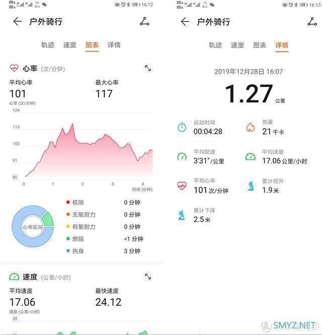 这款智能手表太火爆，缺货几个月之后才能抢到