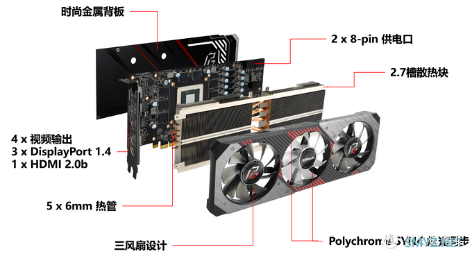 Radeon RX 5700XT PhantomGaming D 8G OC拆解评测