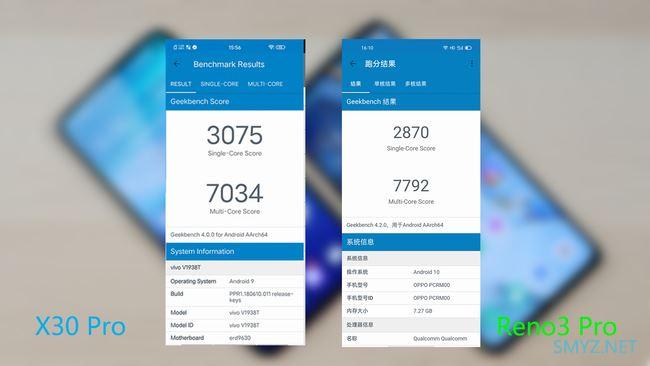 opporeno3pro和x30pro哪个好？区别对比介绍