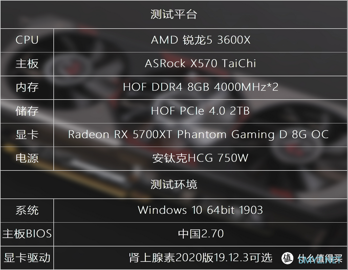 Radeon RX 5700XT PhantomGaming D 8G OC拆解评测