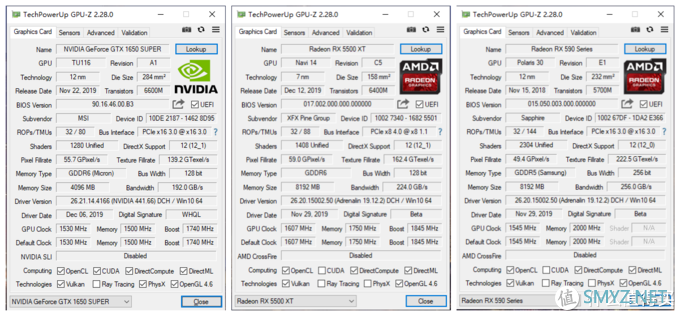 啊鲁电脑折腾记 篇十六：谁是千元级显卡首选？GTX1650Super、RX5500XT、RX590大比拼
