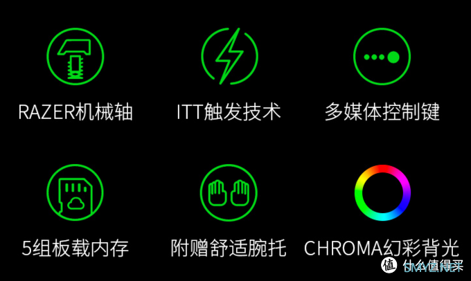 教你买好货 篇五十四：机械键盘扫盲贴，从100元到1000元的键盘，哪把能让你喊出真香