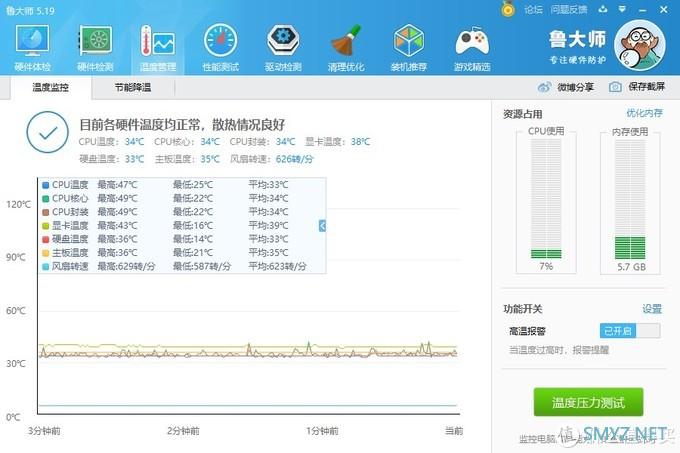 旧瓶装新酒，乔思伯U1 Plus折腾记