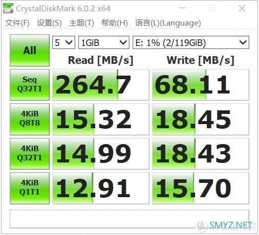 数码 篇三：雷克沙（Lexar） S47 128G U盘简单测试