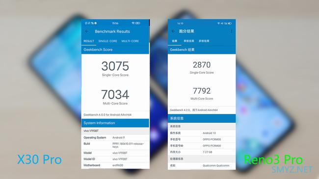 opporeno3pro与vivox30pro区别对比 谁将成为线下机皇？