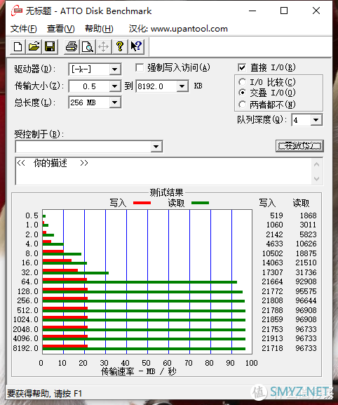 流光魅影 篇七：母后的手机屏幕坏了，该给她换新了~！