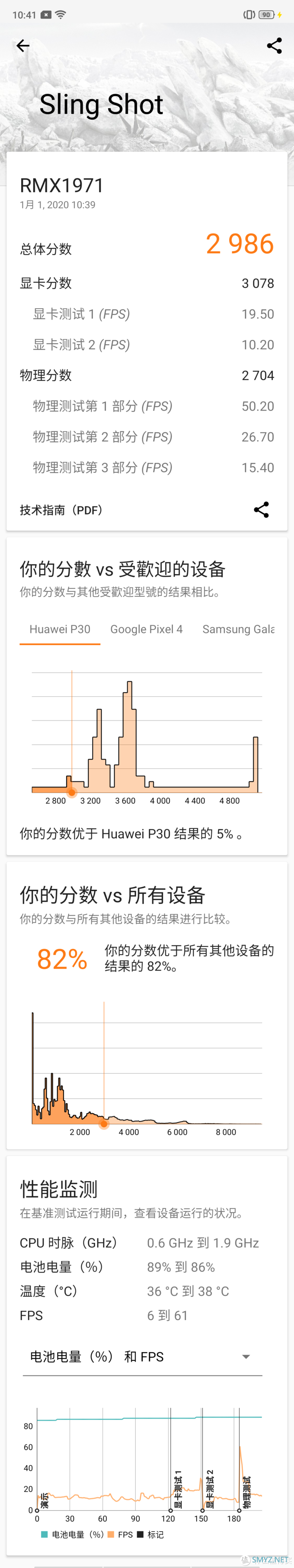 流光魅影 篇七：母后的手机屏幕坏了，该给她换新了~！