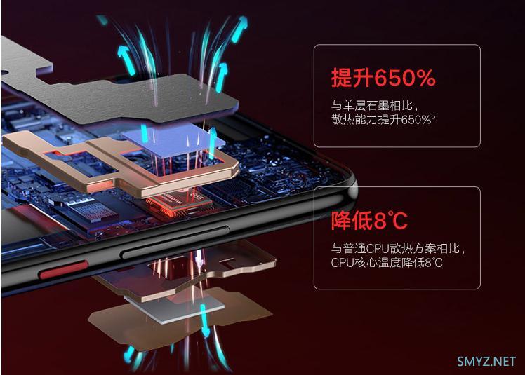 红米K20 Pro配置怎么样？ Redmi K20 Pro参数配置详情