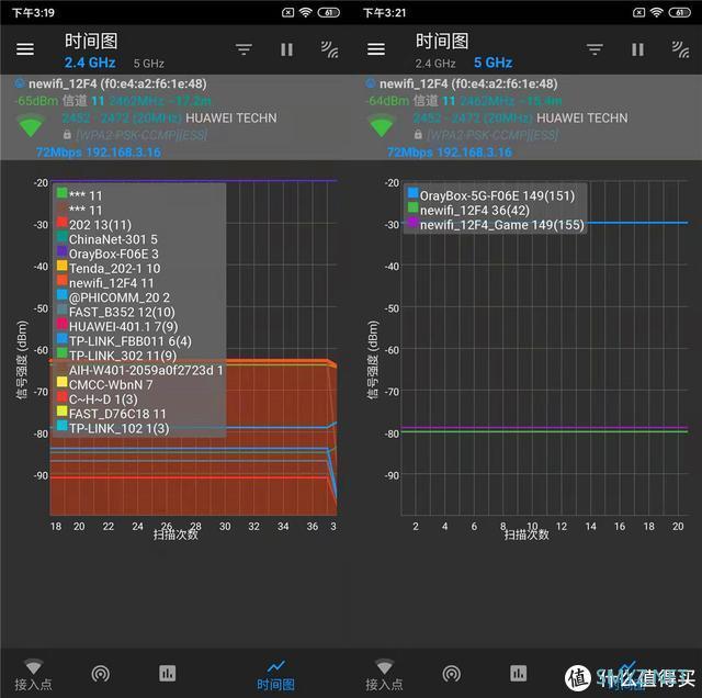 拒绝加班，因为我在家就能搞定工作，蒲公英X6测评