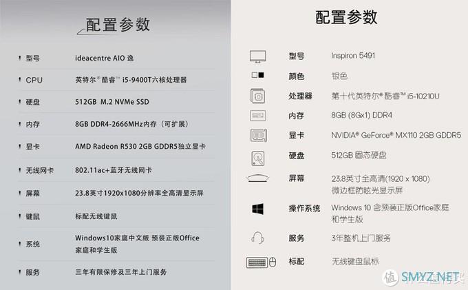 机玩 篇二十三：5000价位最热一体机大比拼：联想AIO逸 VS 戴尔灵越AIO