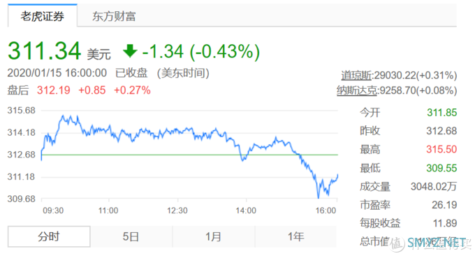 回到过去，与10年前重逢。往事原来真的只能回味