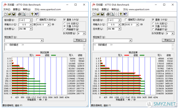 饥饿鲨后继有人！东芝RD500对比上代旗舰RD400