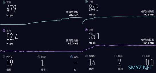 两款5G手机对比：realme X50对比小米9 Pro