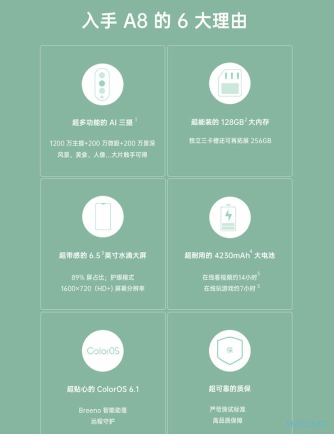 oppo a8手机怎么样 oppoa8参数配置详情