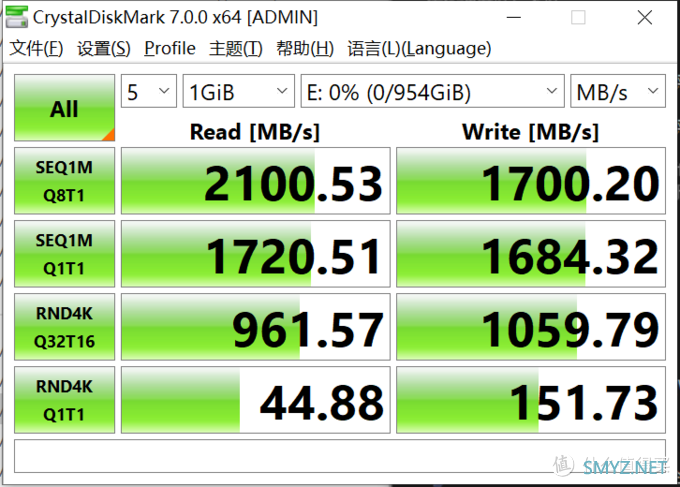 M.2 NVMe固态硬盘升级新选择，aigo P2000 1TB全面体验